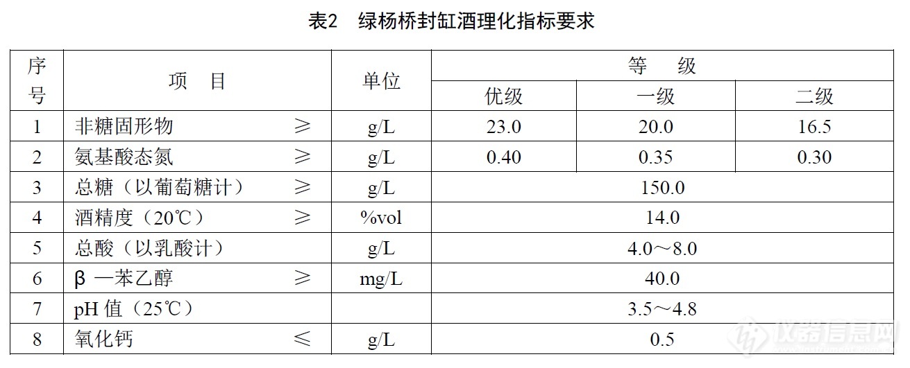 表2续.jpg