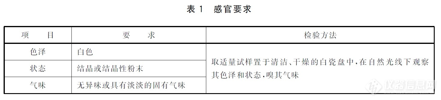 表1.jpg