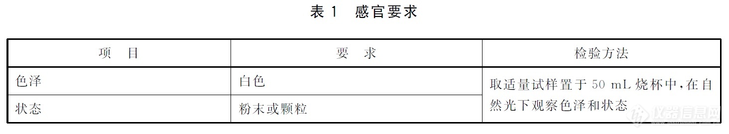 表1.jpg