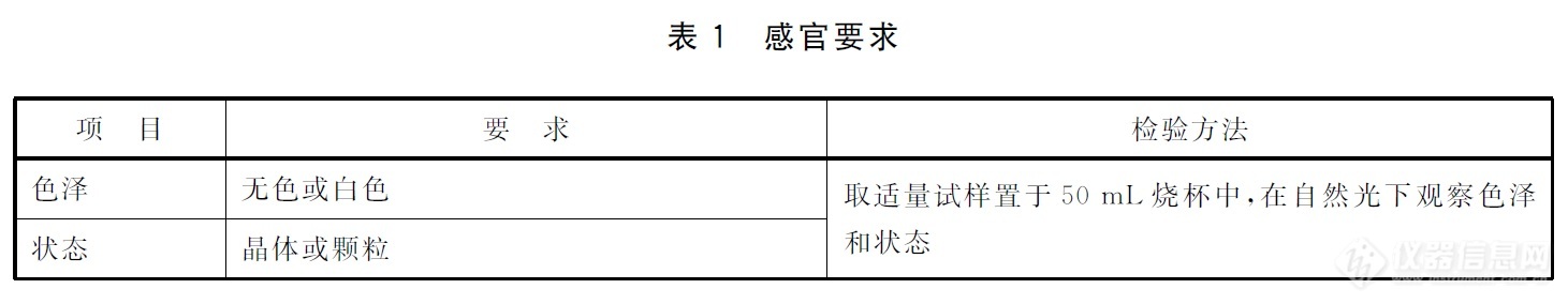 表1.jpg