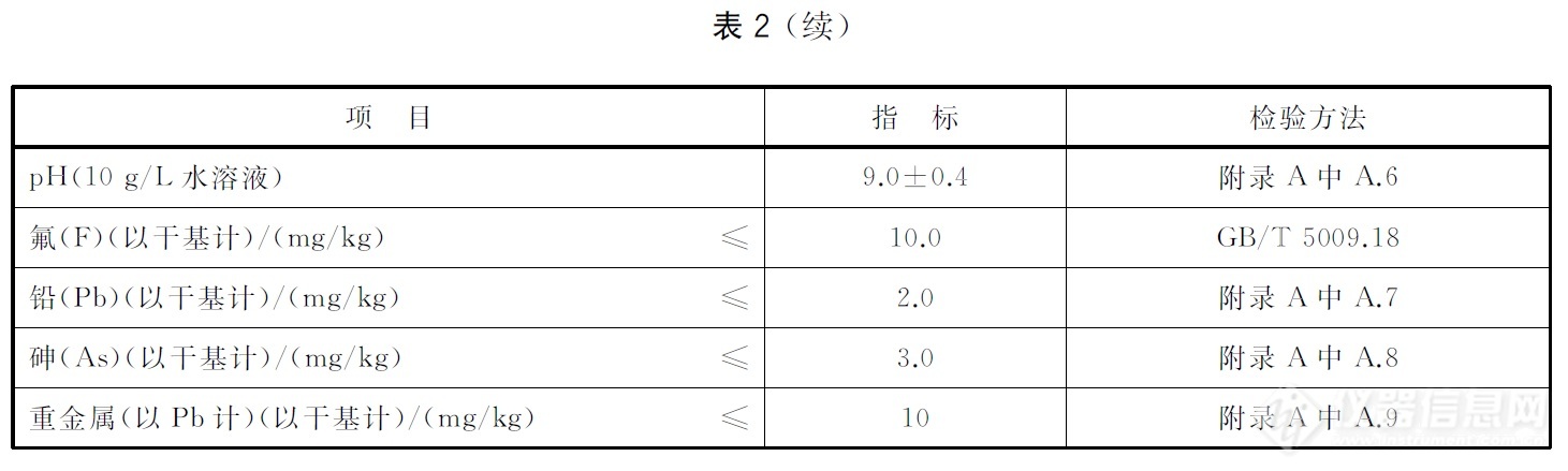 表2续.jpg