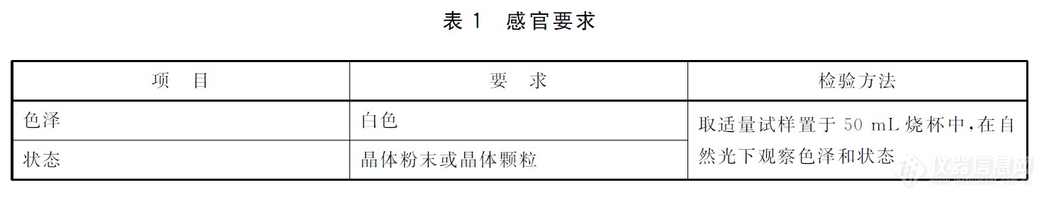 表1.jpg
