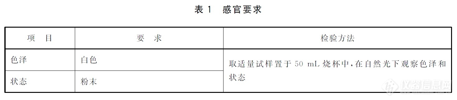 表1.jpg