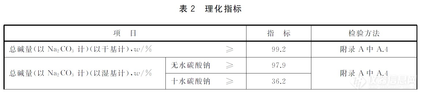 表2续.jpg