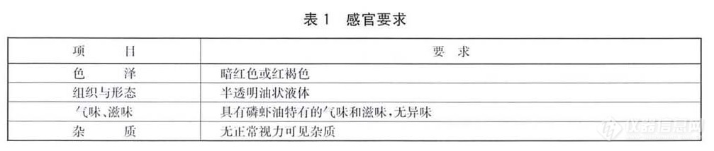 表1.jpg