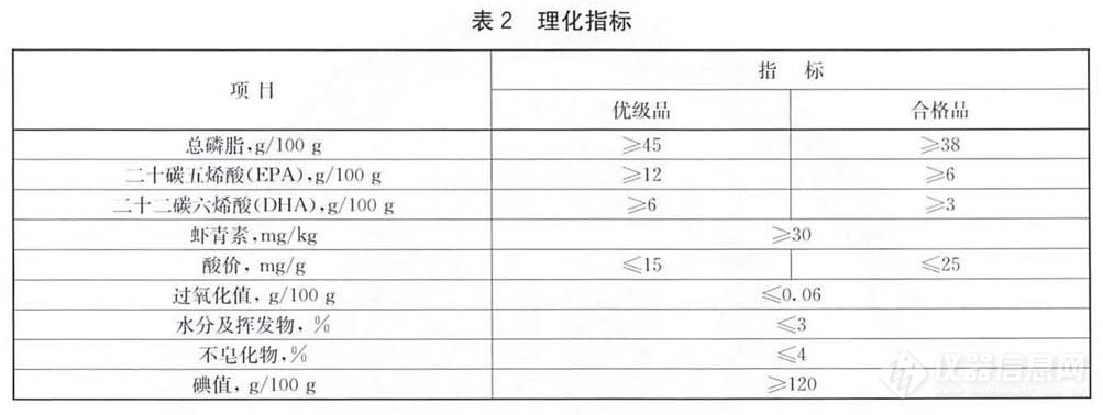 表2.jpg