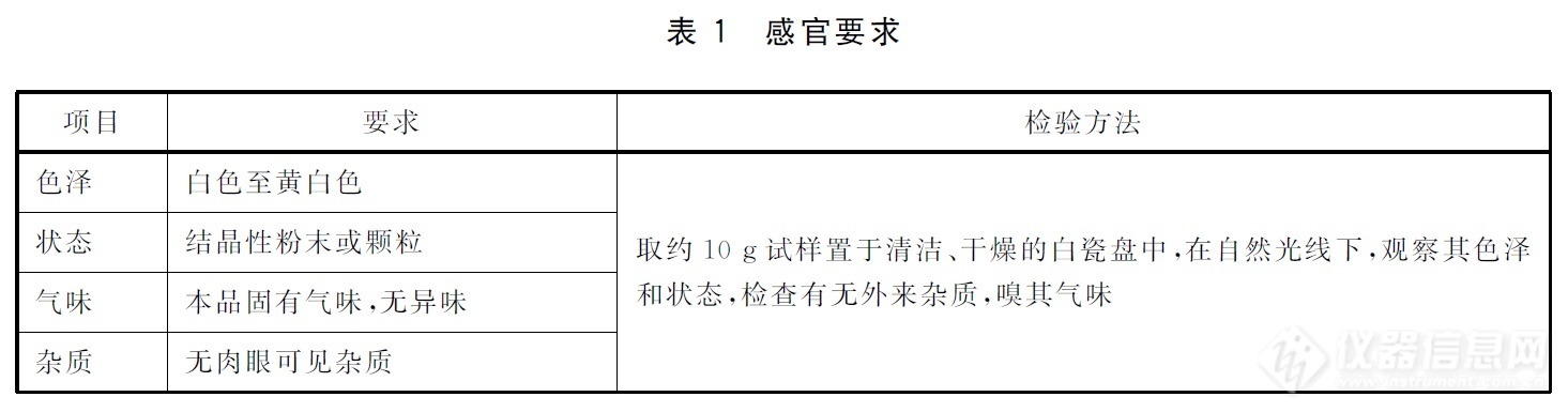 表1.jpg
