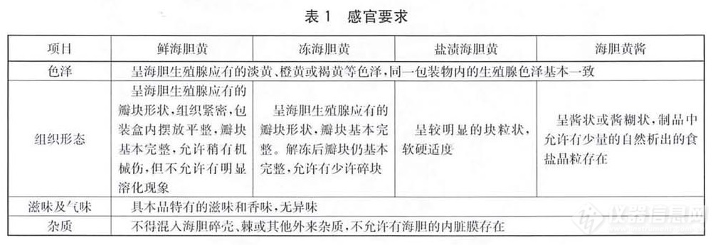 表1续.jpg