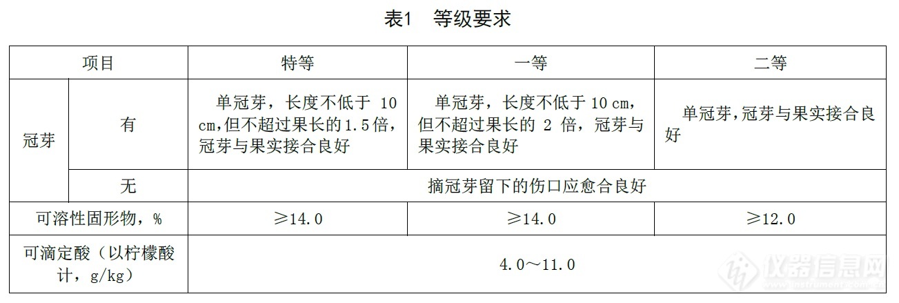 表1.jpg