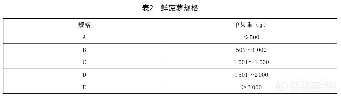 表2.jpg
