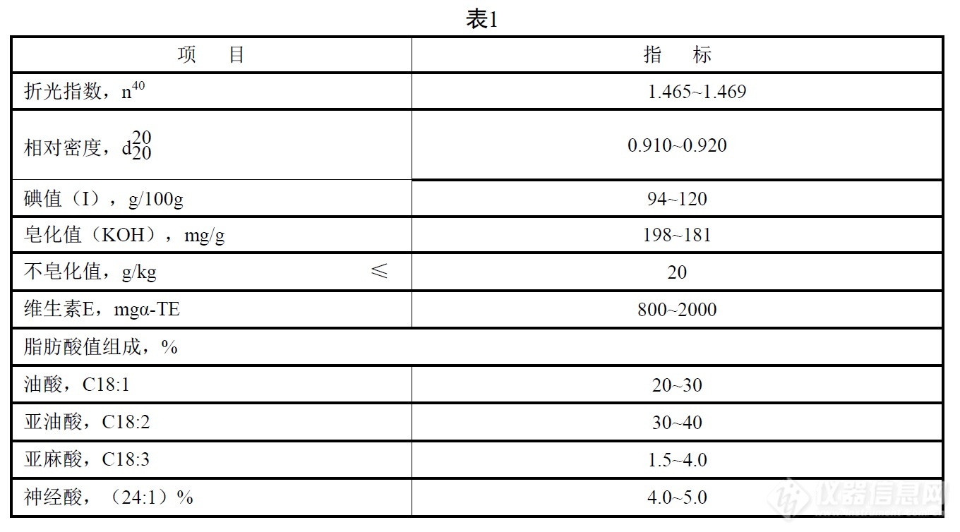 表1续.jpg