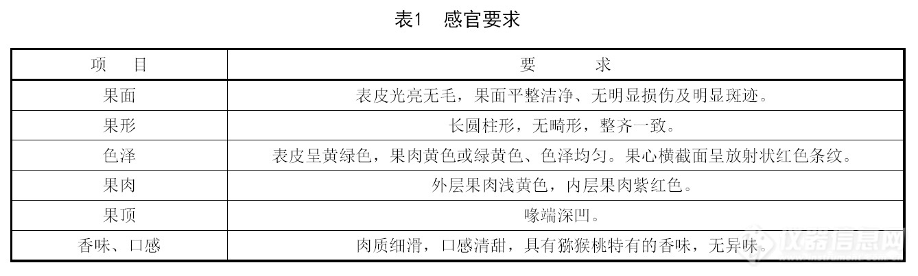 表1.jpg