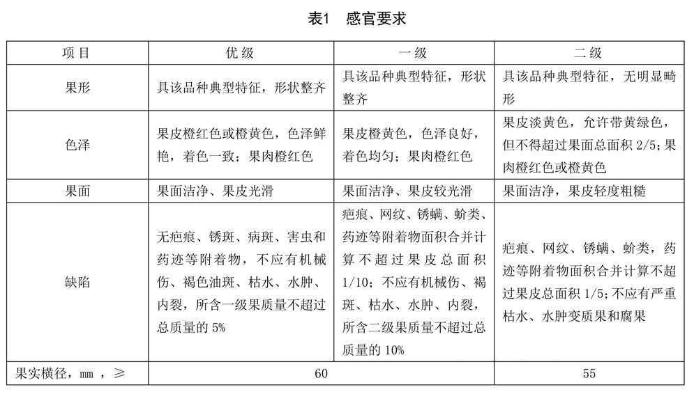 表1续.jpg
