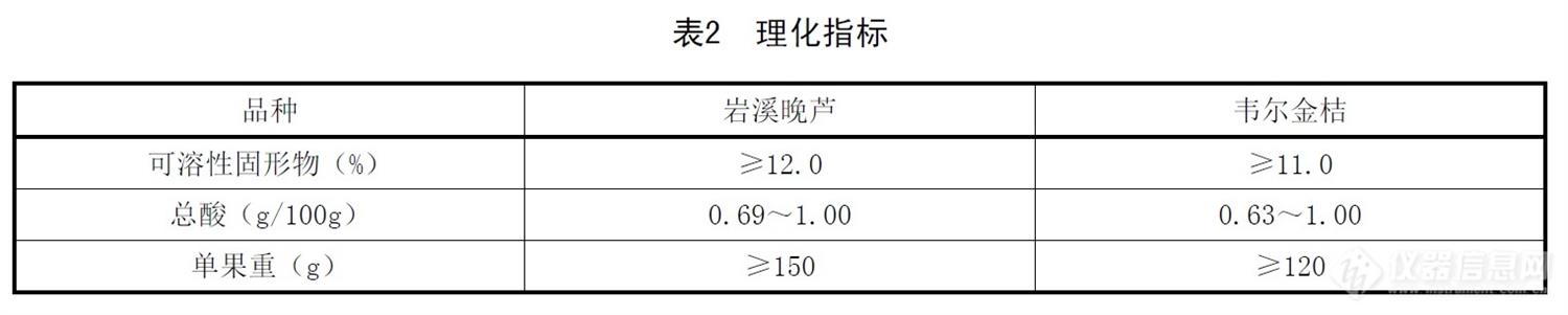 表2.jpg