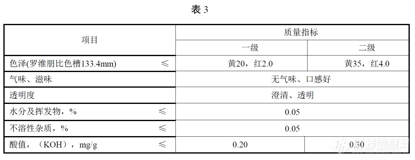 表3.jpg