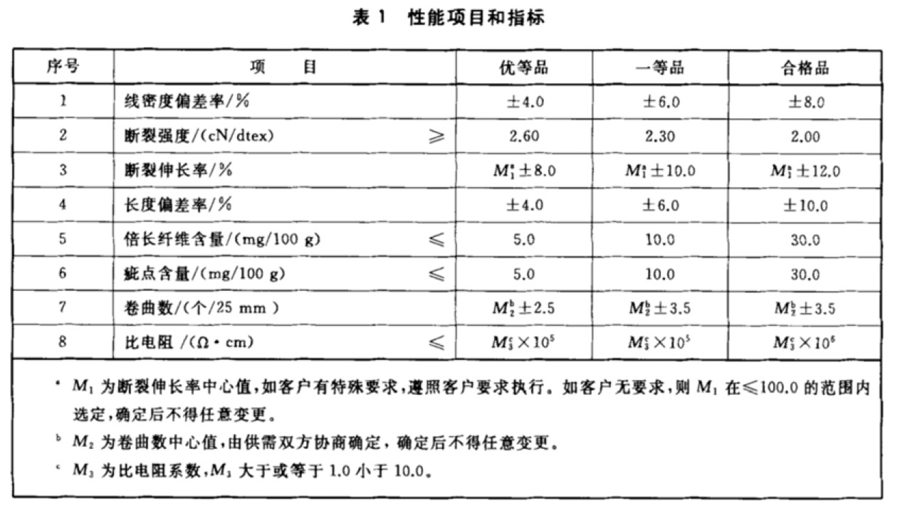 表1.jpg
