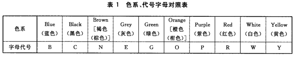 表1续.jpg