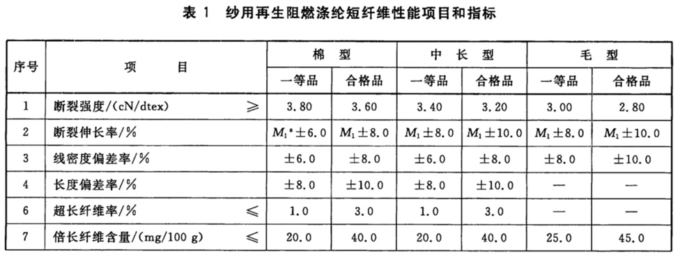 表1.jpg 表1.jpg