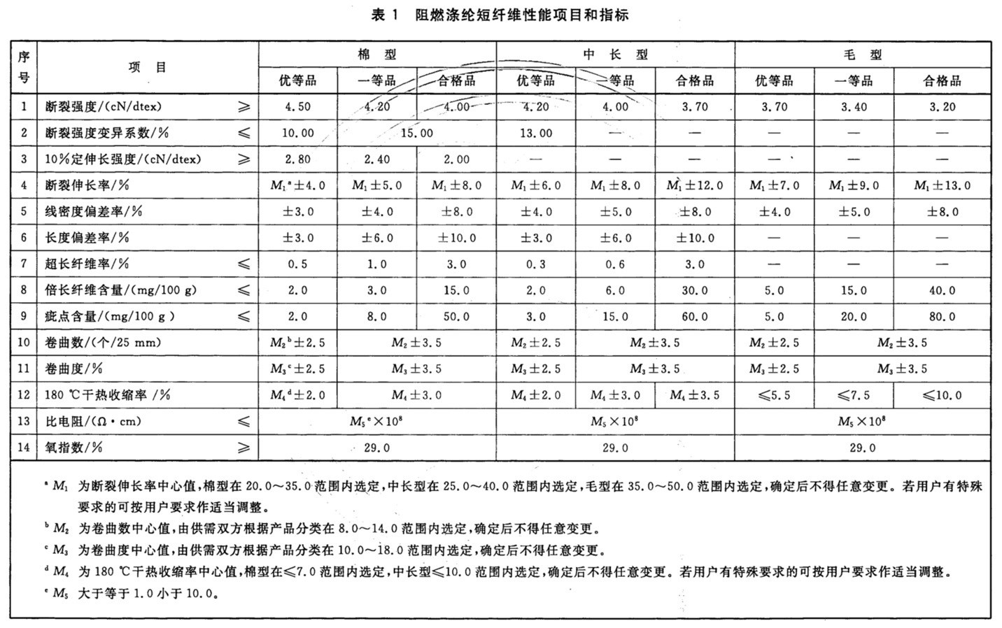 表1.jpg