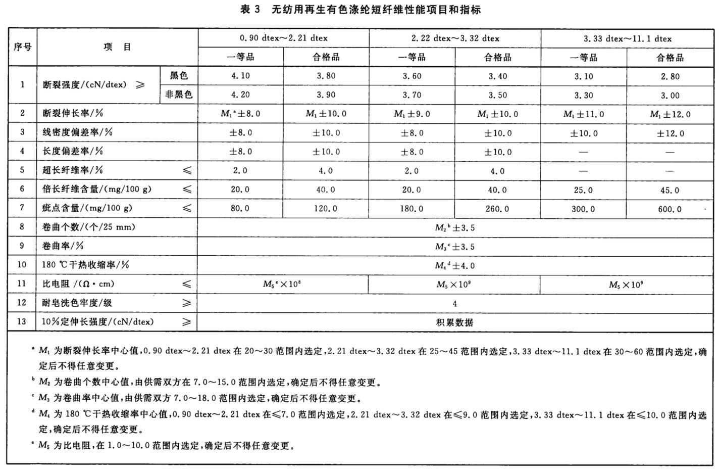 表3.jpg