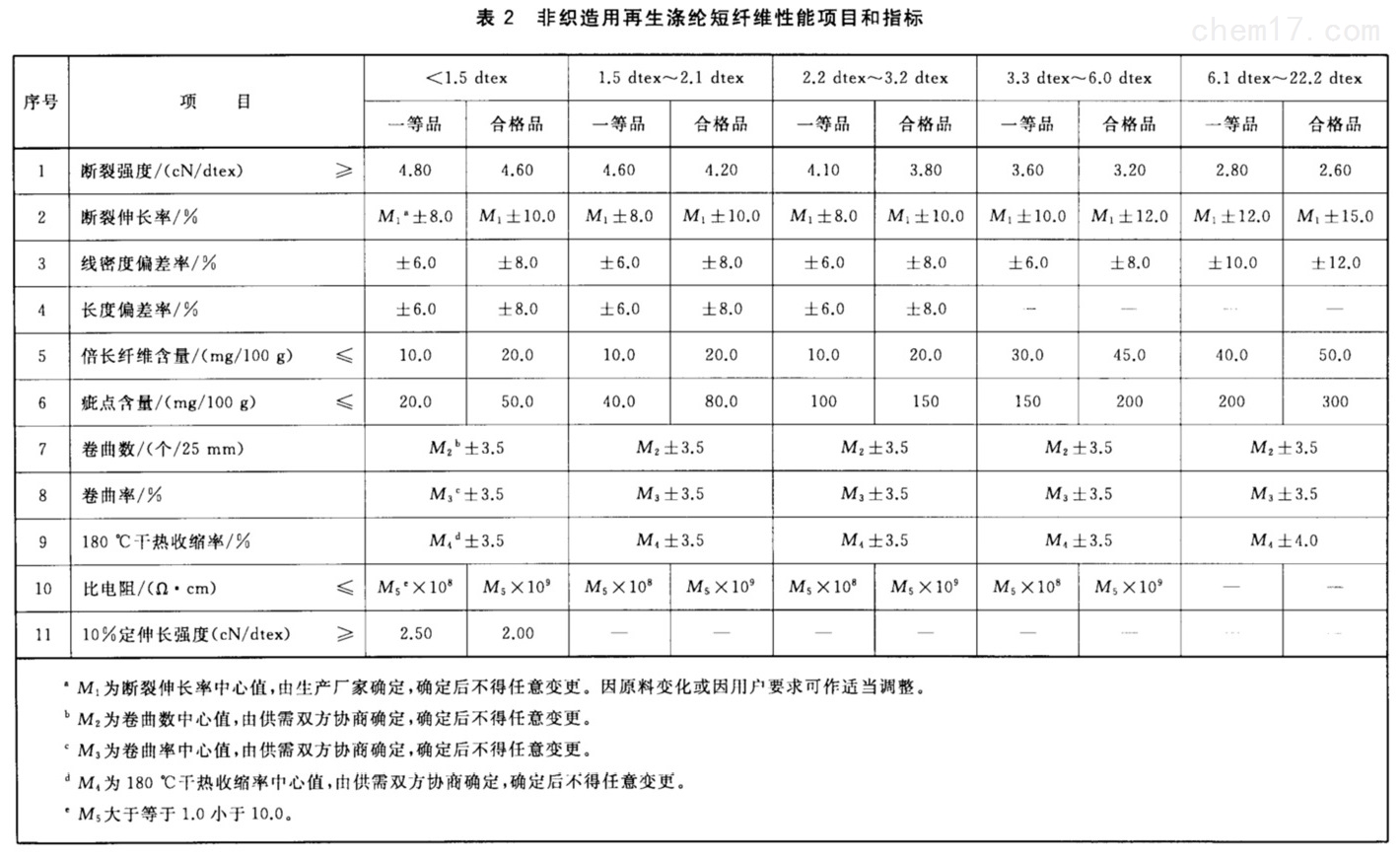 表2.jpg
