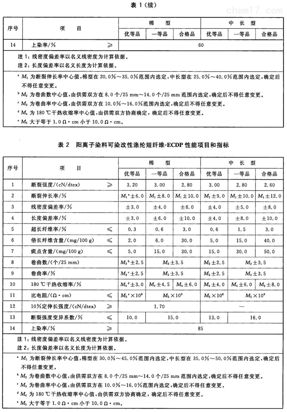 表2.jpg