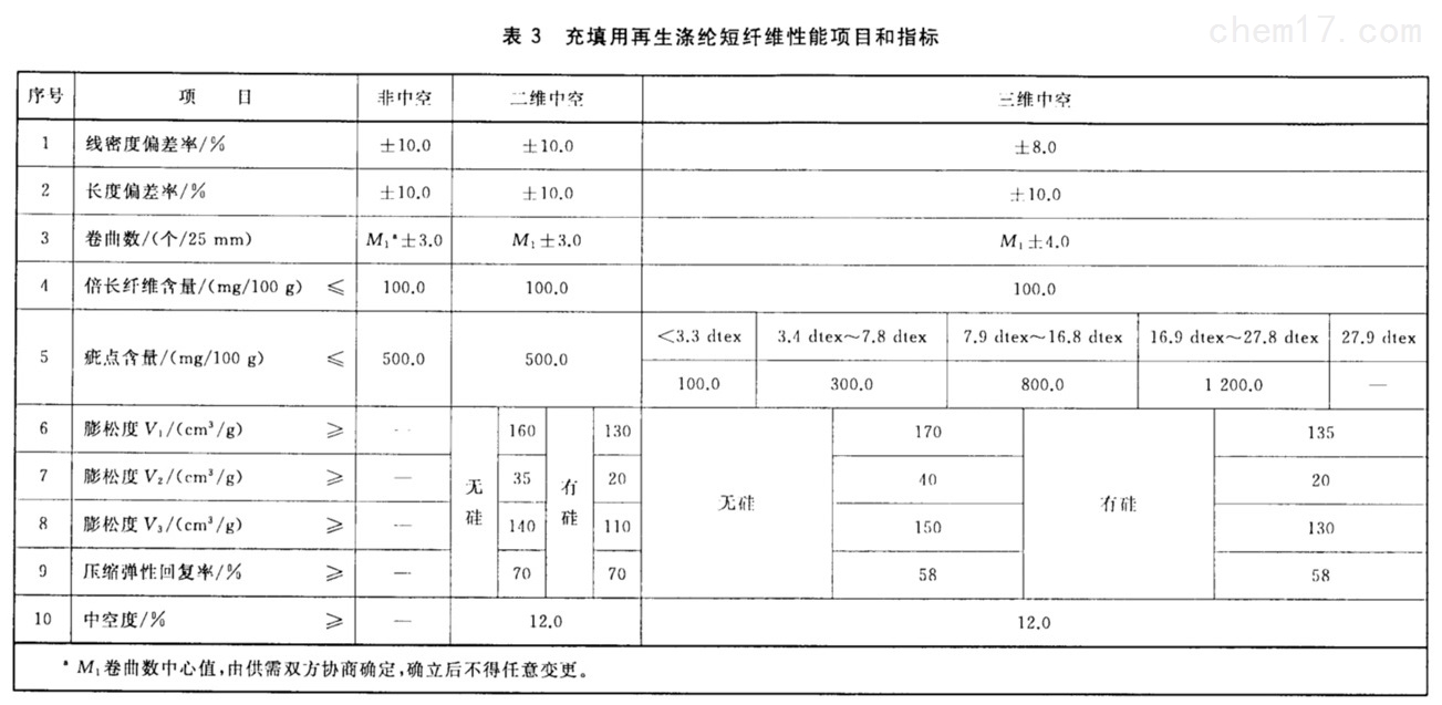 表3.jpg