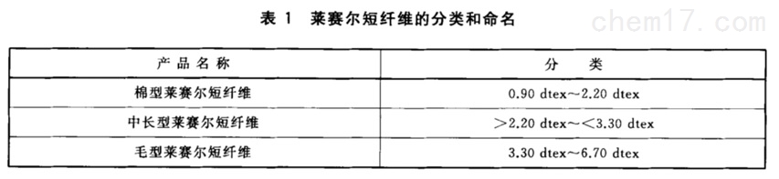 表1.jpg