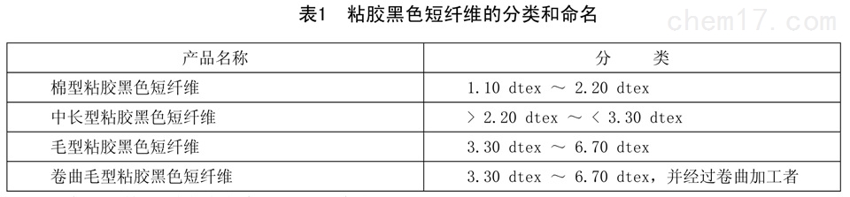 表1.jpg