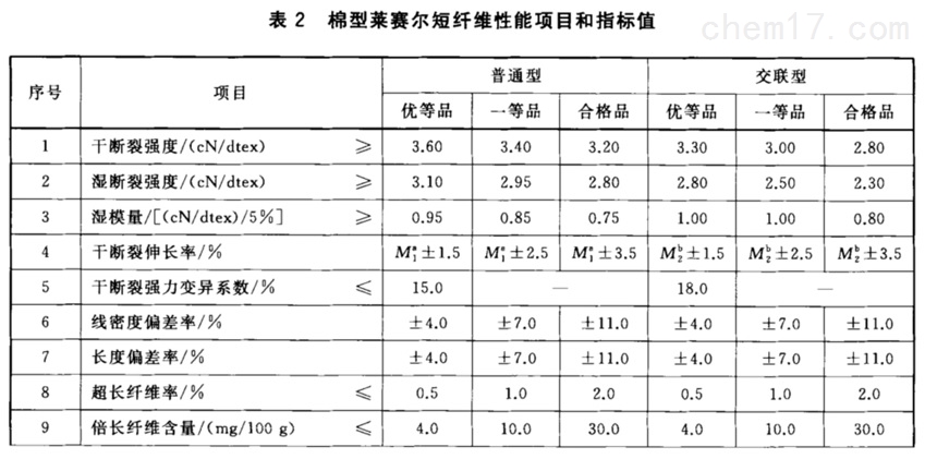 表2.jpg