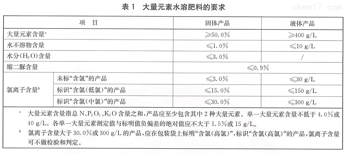 表1续.jpg