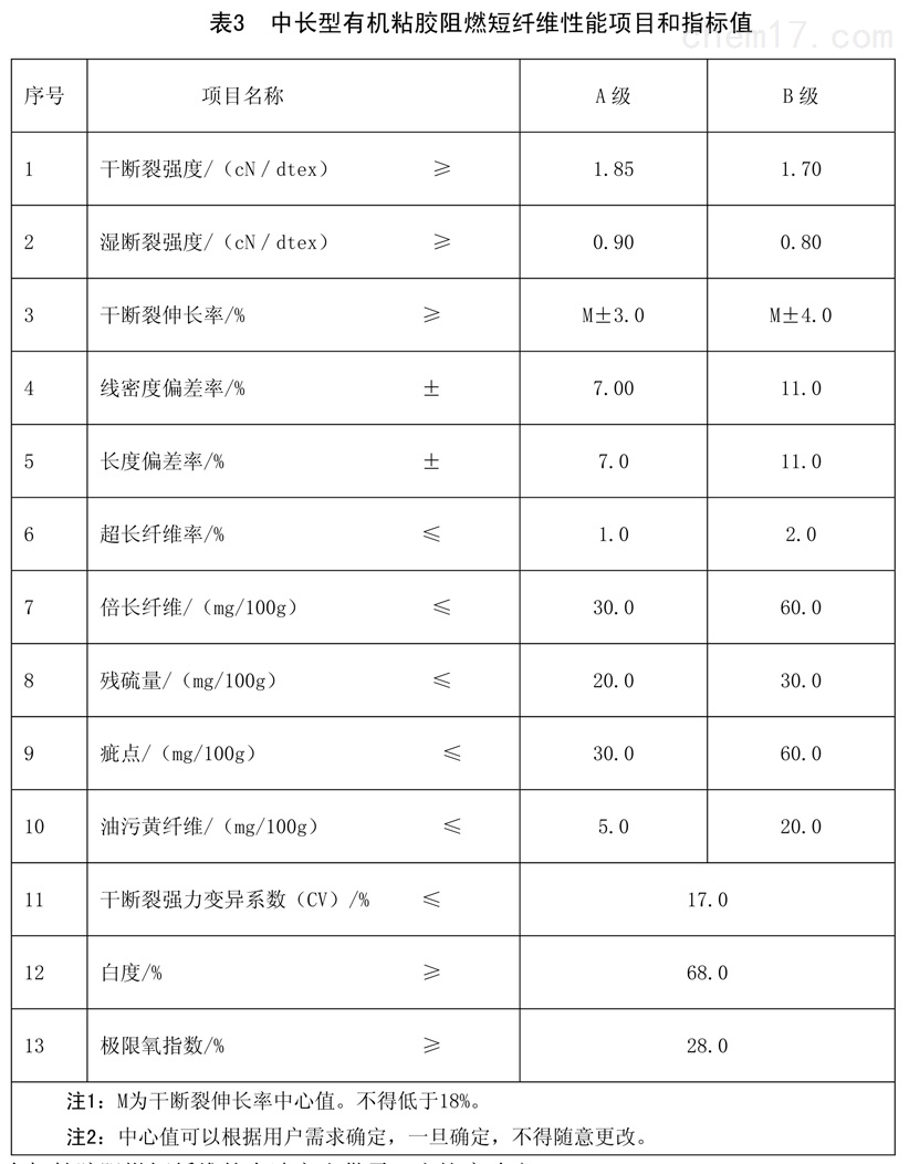 表3续.jpg