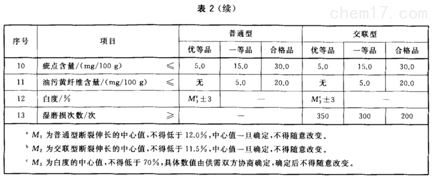 表2续.jpg