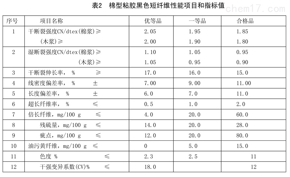 表2.jpg