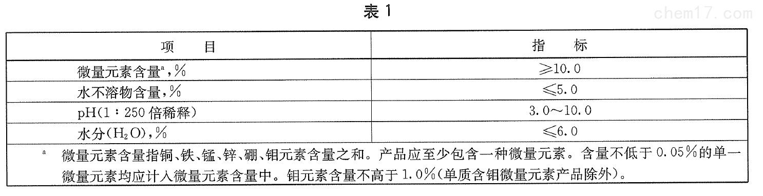 表1.jpg