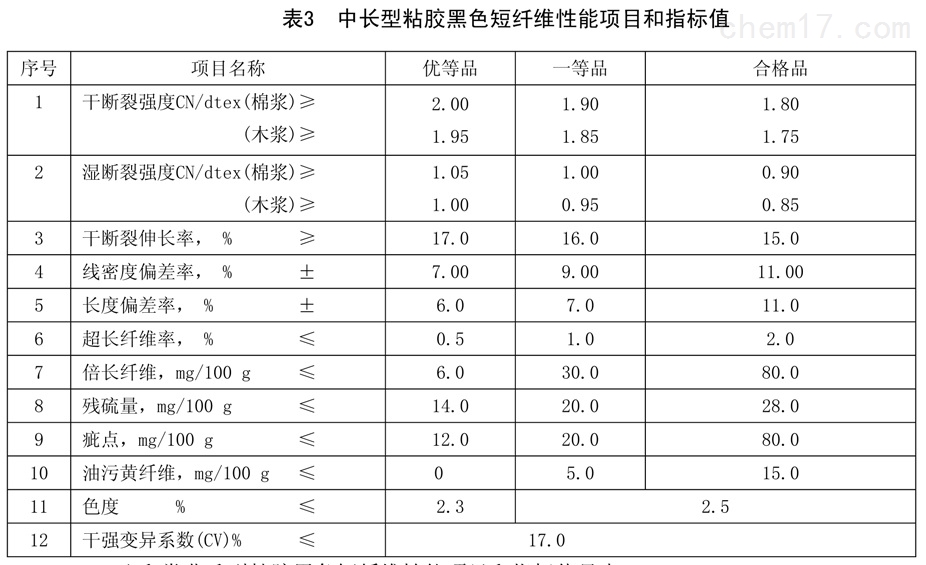 表3.jpg