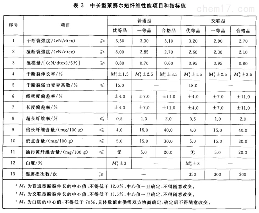 表3.jpg