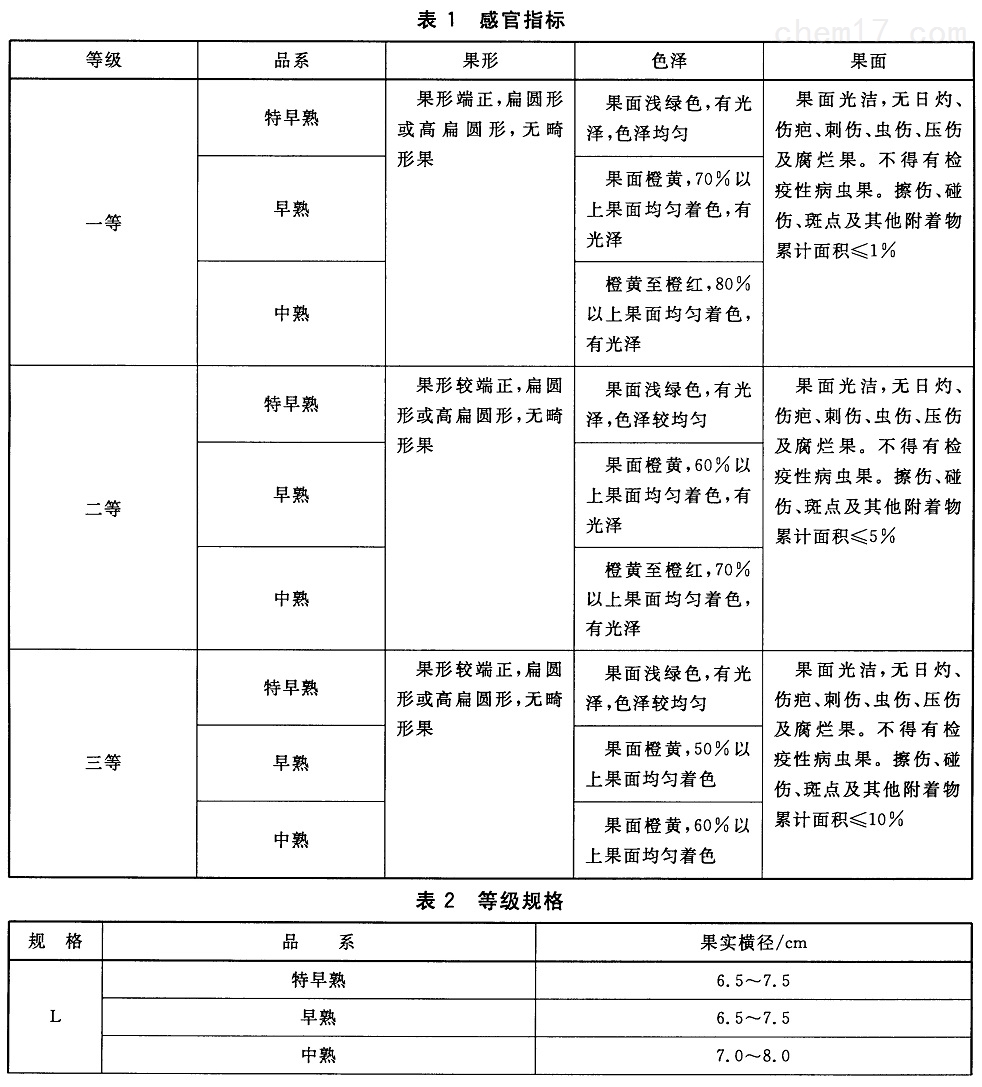 表1.jpg