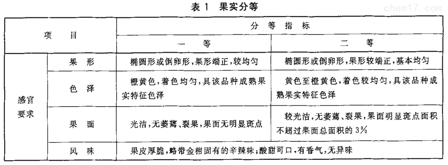 表1.jpg
