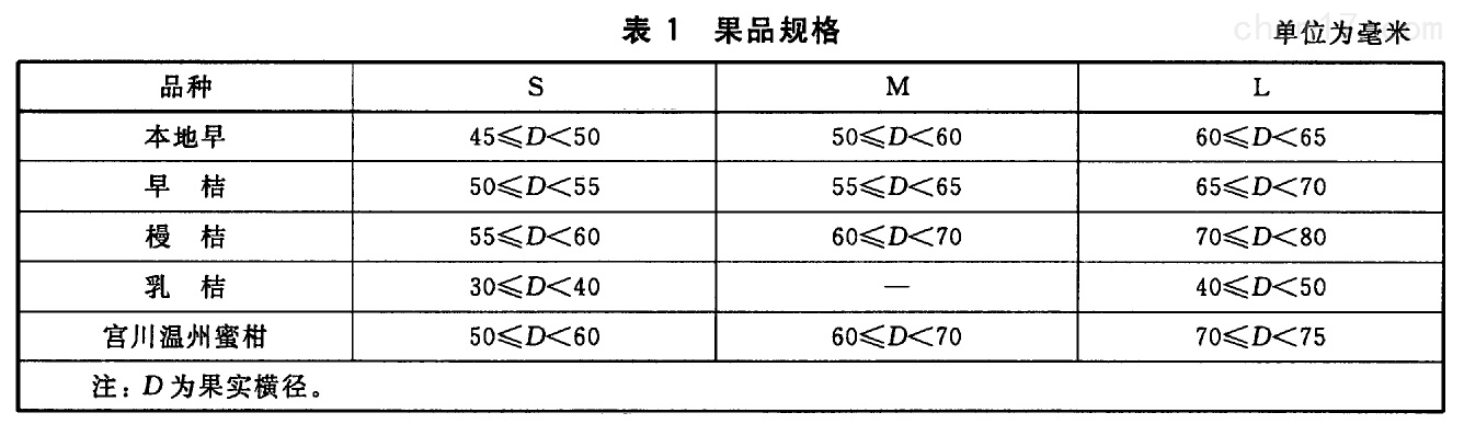 表1.jpg