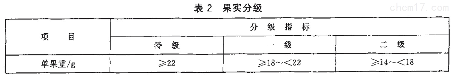 表2.jpg