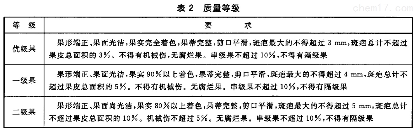 表2.jpg
