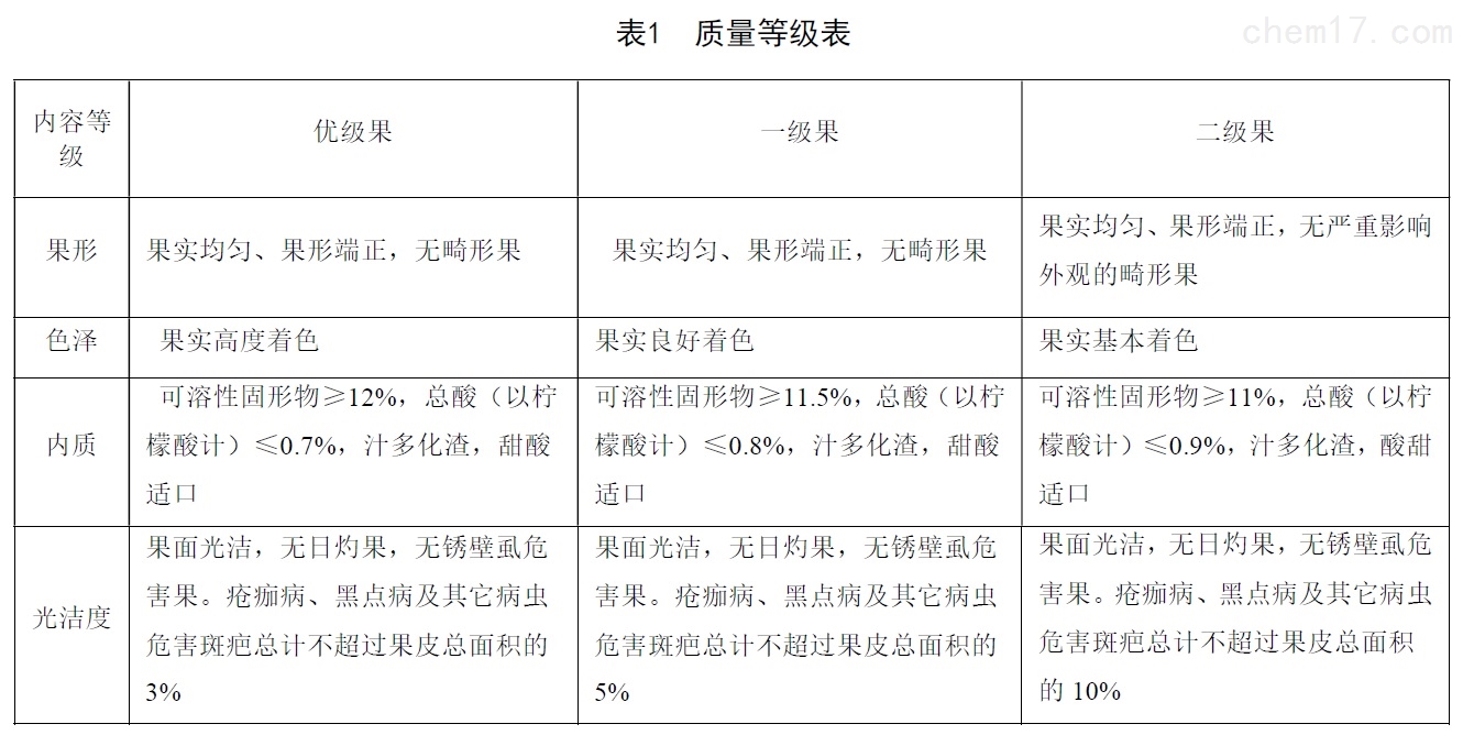 表1续.jpg