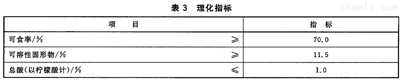 表3.jpg