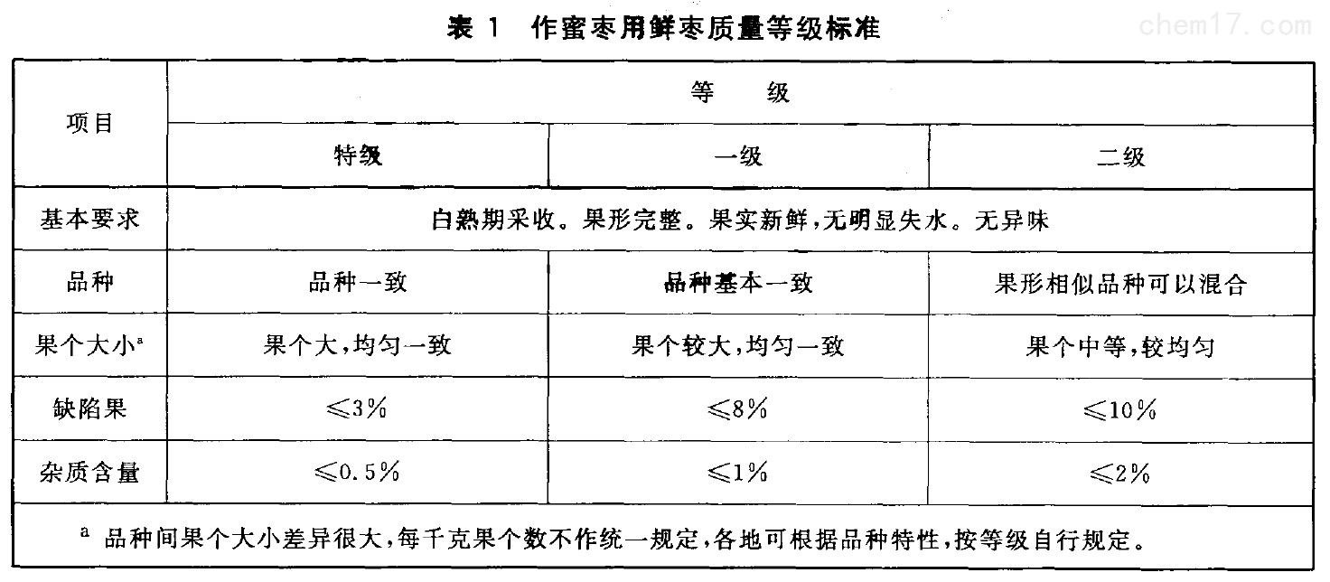表1.jpg 表1.jpg