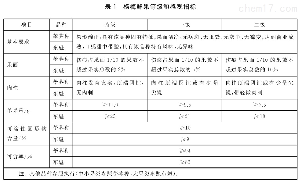 表1续.jpg