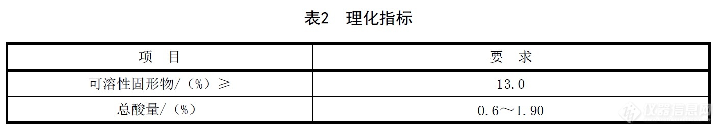 表2.jpg