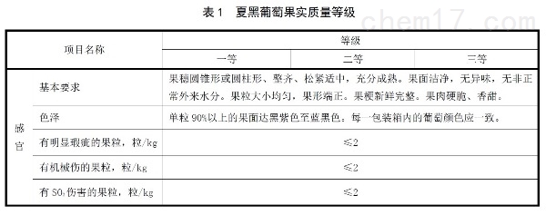 表1.jpg 表1.jpg