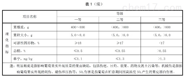 续表1.jpg 续表1.jpg