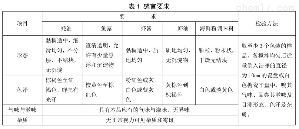 表1续.jpg